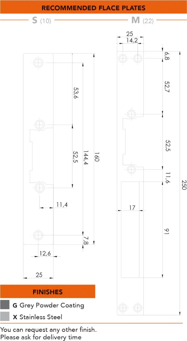 Dorcas El-endblick 54 NF, høyrev. 12 V AC/DC