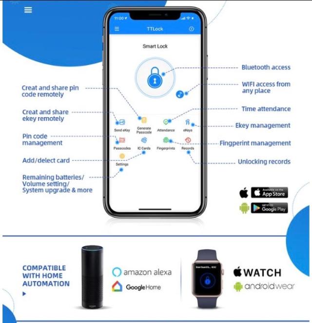 BG2000 Smart Lock IP66 TT Lock APP Til Modullåsekasse, Sort